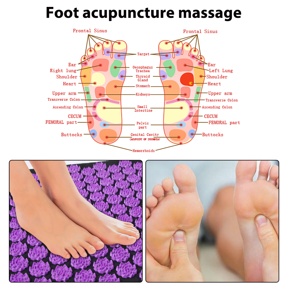 Acupressure Yoga Mat Kuznetsov - Pilates Yoga Mat 评论和价格